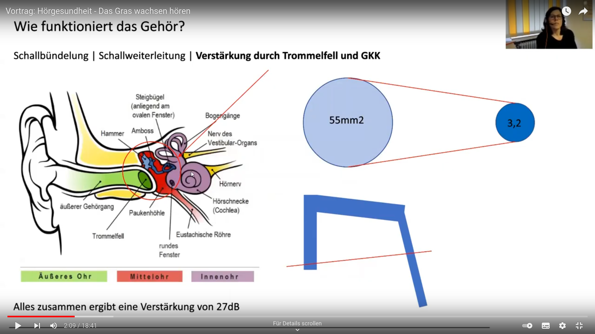 Inhabergeführt